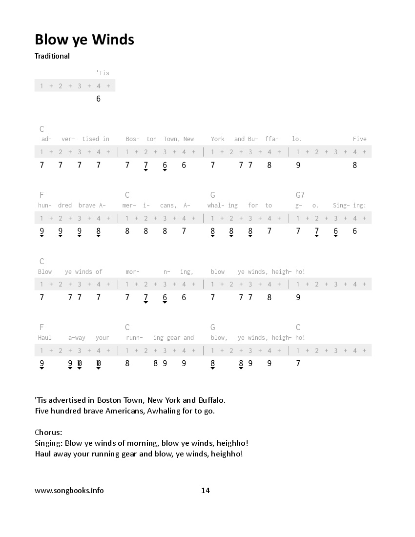 Bluesharp Songbook - 25 Seemannslieder / Sea Shanties - Band 1 – Bild 4